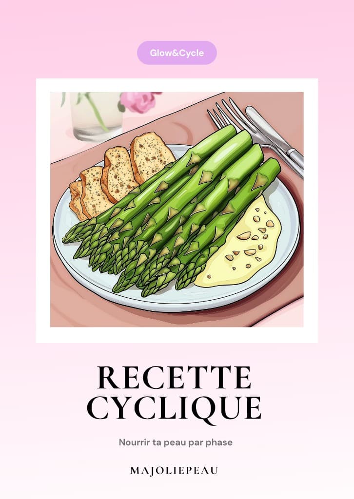 Recette cyclique — Nourrir ta peau par phase
