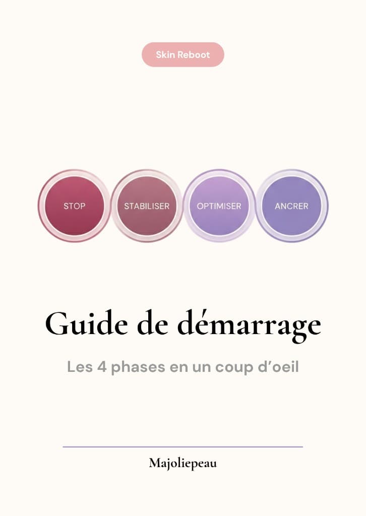 Guide de démarrage — Les 4 phases en un coup d'œil